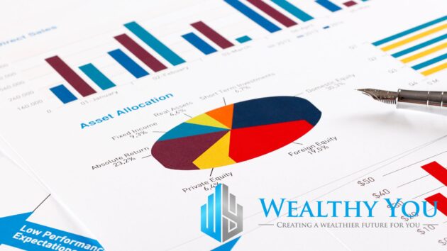 Financial Assets